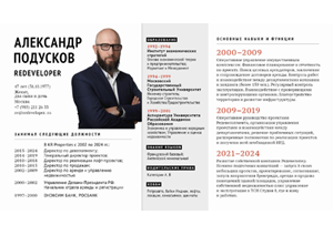 Видео-презентация